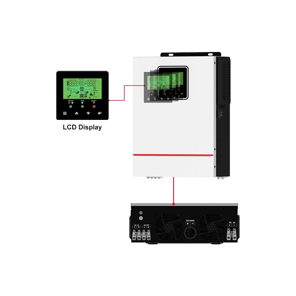 Victor NMS Series Low PV Input 20-150VDC Pure Sine Wave 40A MPPT Charger Controller Off Grid 1KW 12V 1.5KW 24V Home Solar Invert
